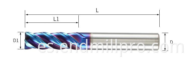 end mill size